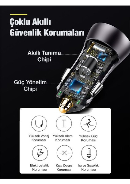 Super Şarj LED Işıklı Çift USB 60W Araç Şarjı Araç Çakmaklık Şarjı Akıllı Şarj Hızlı Araç Şarj