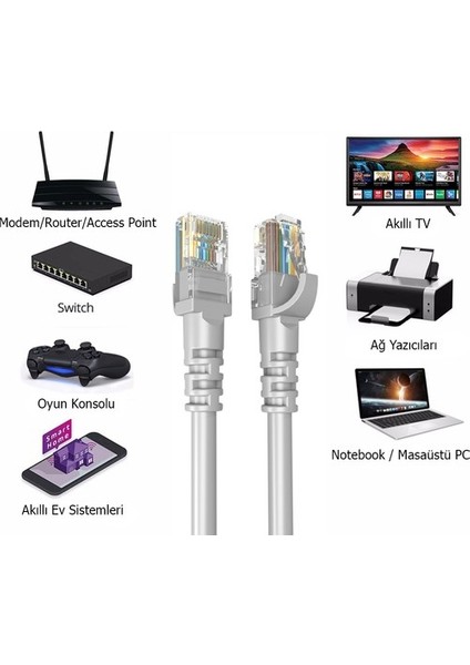 CAT6E 0.57MM Gri Ethernet Lan Kablosu