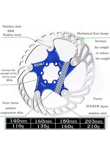 2 Adet Bisiklet Disk Fren Rotoru Yol Mtb Disk Fren Rotoru Paslanmaz Çelik Bisiklet Rotoru (Kırmızı, 140MM) (Yurt Dışından)