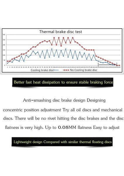 Yüzer Diskli Fren Diski 140MM Termal Dağılım Diskli Fren Rotoru Yol Dağ Bisikleti Için 6 Cıvatalı Paslanmaz Çelik Bisiklet Rotoru (Kırmızı) (Yurt Dışından) modelleri