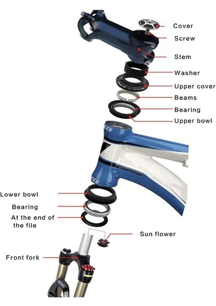 Bisiklet Kontrol Seti - Ultra Hafif - Mtb Için - Düz Ön Çatal - 44 mm Bisiklet Kadrosu ile (28,6 mm Çatal Üst Borusu) (Yurt Dışından) fiyatları