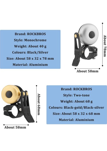 Bisiklet Zili Mtb Yol Bisikleti Kornası Forte Gidon 21 Ila 23 mm Için Vintage Zil Kornası (Siyah, 58 × 32 × 78 Mm) (Yurt Dışından) indirimleri