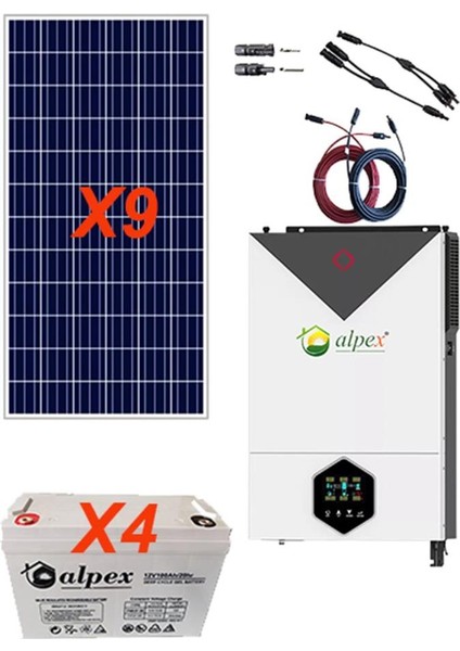 Solar Paket SP3000