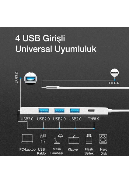 Polham 5in1 Pd Type C 4x USB Girişli 1x USB C Girişli Çevirici Çoğaltıcı Adaptör Hub, Ultra Hızlı