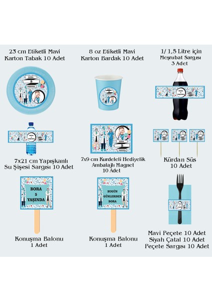 Doktor Temalı Kişiye Özel Doğum Günü Seti 10 KIŞILIK-131 Parça Dev Set