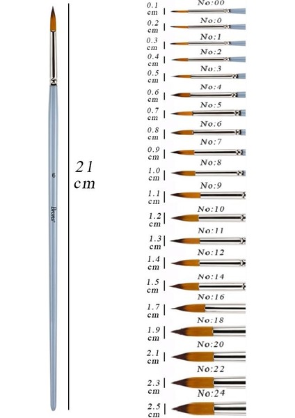 Suluboya Fırçası No:6 1 Adet Sentetik Kıl Sulu Boya Profesyonel Brons Fırça Sanat ve Hobi Akrilik Boya Guaj Boya