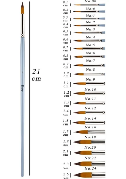 Suluboya Fırçası No:8 1 Adet Sentetik Kıl Sulu Boya Profesyonel Brons Fırça Sanat ve Hobi Akrilik Boya Guaj Boya