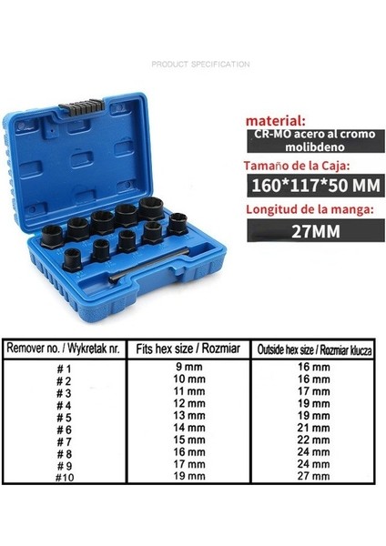 Hasarlı Somun Çektirme Soket Tertibatı (Yurt Dışından) modelleri