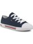 Kadın Sneaker T3X4 30692 D007351 2