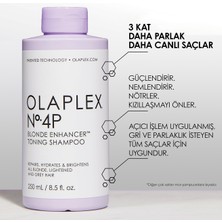 Olaplex Unbreakable Blondes Mini Kit