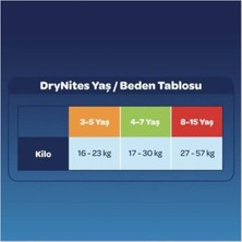 Drynites Erkek Emici Gece Külodu 4-7 Yaş 17-30 kg 10LU 3 Paket