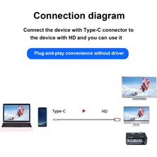 Hermoso Type-C - HDMI Uyumlu Adaptör Kablosu Siyah (Yurt Dışından)