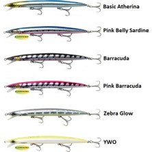 Savage Gear Jerk Minnow 145MM 17GR Sinking Maket Yem