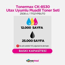 tonermax Utax CK-8530 Muadil Toner Takım/  2508 Ci