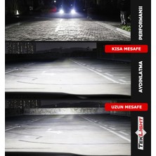 Teklight Pro LED Xenon Far Ampulü Mini Tip Zenon Şimşek Etkili Beyaz H1 / H11 / H7 / H4