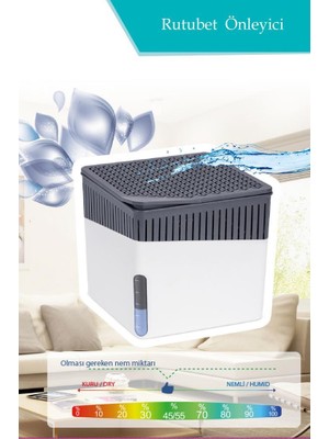 Saban Beyaz, Naturel Kare - Nem Alıcı Rutubet Giderici Aparat + Tablet (500 Gram)