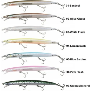 Savage Gear Sandeel Jerk Minnow 145 14GR Slow Sinking Maket Yem