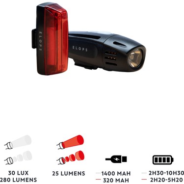 Decathlon Elops Bisiklet Led Aydınlatma Seti - Ön / Arka - Fiyatı