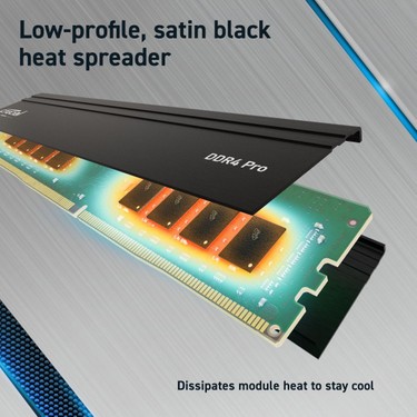 Crucial Pro 64GB Kit (2X32GB) Ddr4 3200 Udımm CL22 Fiyatı