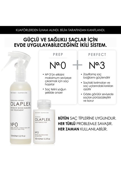 Olaplex Unbreakable Blondes Mini Kit