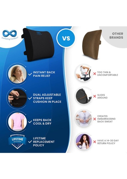 Ankafle x K Bel Sırt Minderi Araç Koltuk Sandalye Bel Yastığı Bel Sı Yastığı Bel Minderi fırsatları