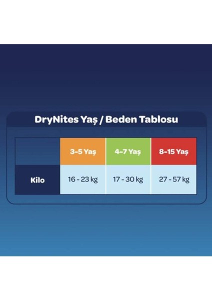 Drynites Erkek Emici Gece Külodu 4-7 Yaş 30 Adet