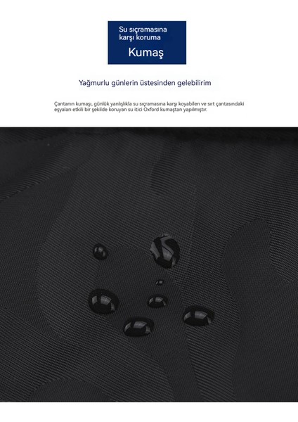 Erkekler Için Açık USB Seyahat Kanvas Sırt Çantası (Yurt Dışından) fırsatları