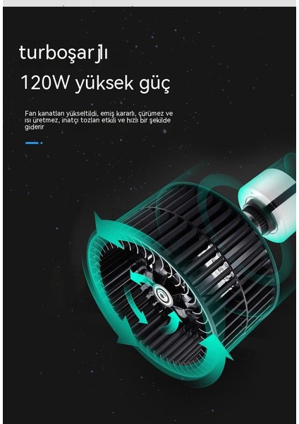 Araba ve Ev Için Kablosuz Araba Yüksek Güçlü 120 W Çift Amaçlı Elektrikli Süpürge (Yurt Dışından)