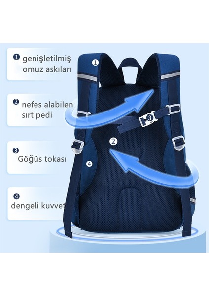 Okula Dönüş Su Geçirmez Sırt Çantası (Yurt Dışından) fırsatları