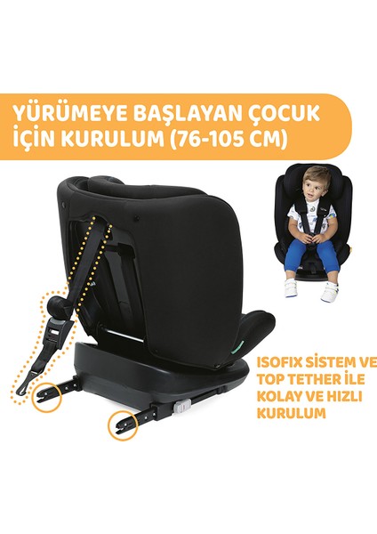 Mokita I-Size Oto Koltuğu 76-150 cm - 9-36 kg