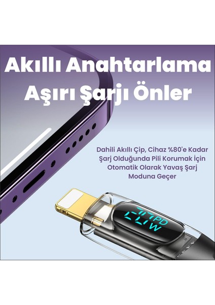 Usams US-SJ588 Dijital Göstergeli 1.2m Pd 20W Type-C To Lightning iPhone Hızlı Şarj ve Data Kablosu