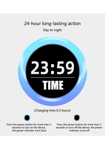 Kişisel Giyilebilir Şarj Edilebilir Negatif Iyon Asılı Boyun Hava Temizleyici (Yurt Dışından) fırsatları