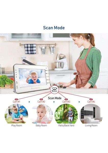 Kablosuz Bebek Monitörü, 300 Metre Uzun Menzil fırsatları