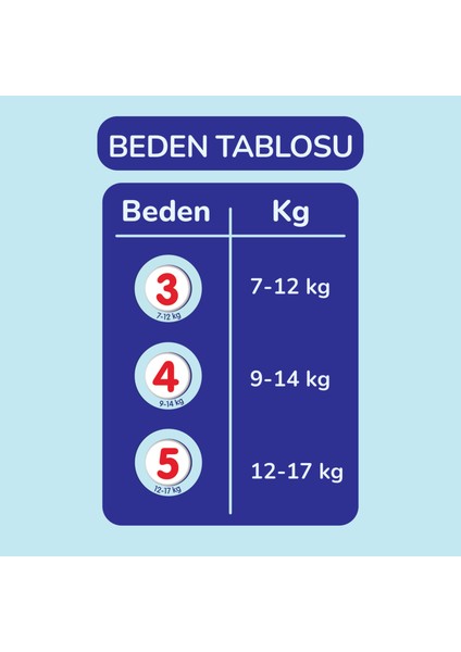 Mutlu Bebek 5 Numara Bant Bebek Bezi - 12 Saat Kuruluk - 76 Adet