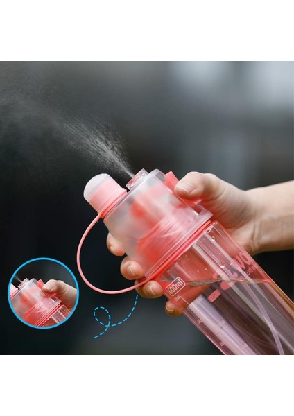 Summer Sports Sprey Bardak 600ML (Yurt Dışından) fiyatları