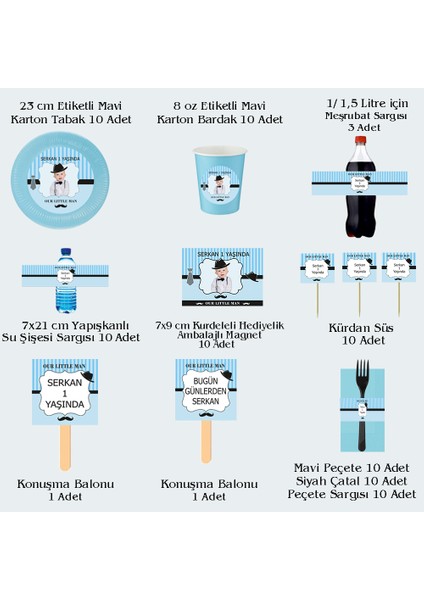 Küçük Adam Temalı Kişiye Özel Doğum Günü Seti 10 KIŞILIK-131 Parça Dev Set