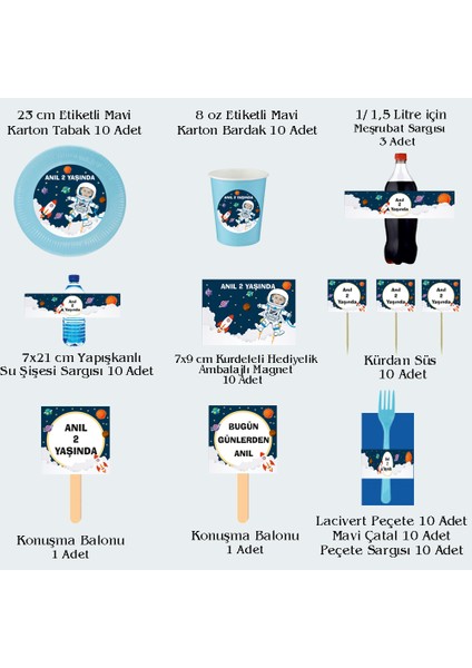 Uzay Temalı Kişiye Özel Doğum Günü Seti 10 KIŞILIK-131 Parça Dev Set