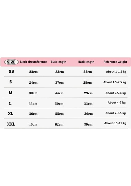Evcil Hayvan Kıyafeti (Yurt Dışından) indirimleri