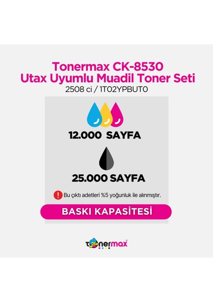 Utax CK-8530 Muadil Toner Takım/ 2508 Ci