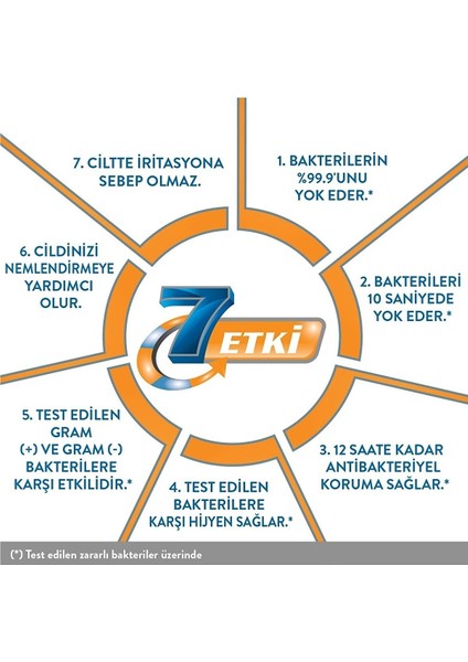 Bakteriyel Sıvı Sabun 1 lt + 700 ml Hassas