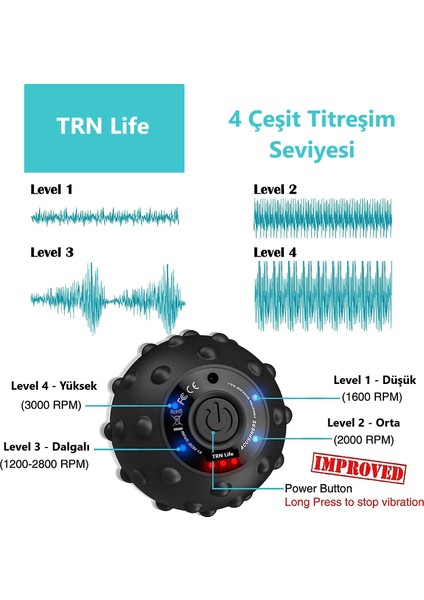 Sırt  Ayak Bel Tüm Vücut Için Titreşimli Masaj Topu, Yoga Pilates Fitness Sporcu Masaj Aleti Cihazı