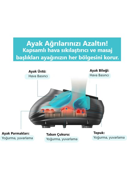 Ayak Masaj Aleti