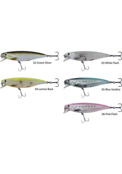 3D Twitch Minnow 8cm 8.5gr Suspending Maket Yem