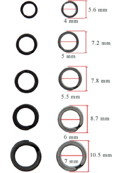 Split Rings Ss+Bln 10+10 Halka (20li Paket)