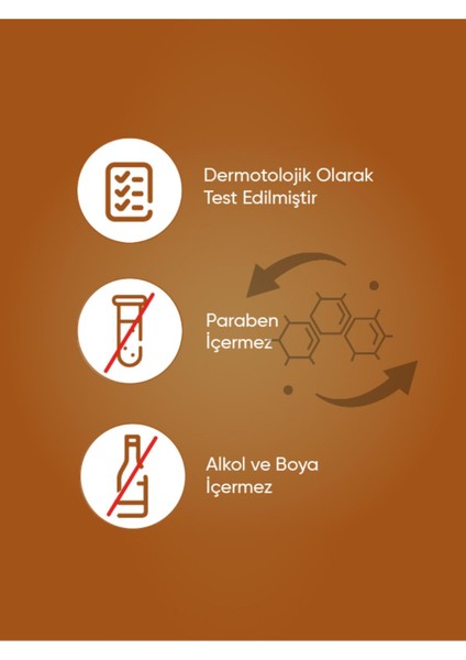 Retinol Onarıcı ve Besleyici Bakım Emission 2% Serumu 30 ml indirimleri