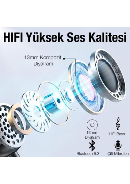 Bluetooth Vers.5.3 13MM Diyafram Ultra Hafif Kulakiçi Bluetooth Kulaklık Çift Mikrofonlu Kulaklık