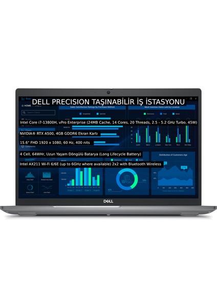 Precision M3581 Intel Core I7 13800H Vpro 64 GB 2 Tb SSD Rtx A500 15.6” Windows 10 Pro Full Hd Taşınabilir Iş Istasyonu 7S85LZ303