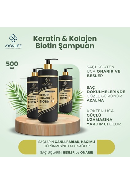 Keratin Kolajen Bioten Şampuan 500 ml