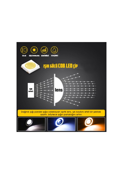 Mercekli Angel LED Halkalı Sis Far 76MM Su Geçirmez Angel Renk Seçenekli (Beyaz, Buz Mavi, Turuncu) fiyatları