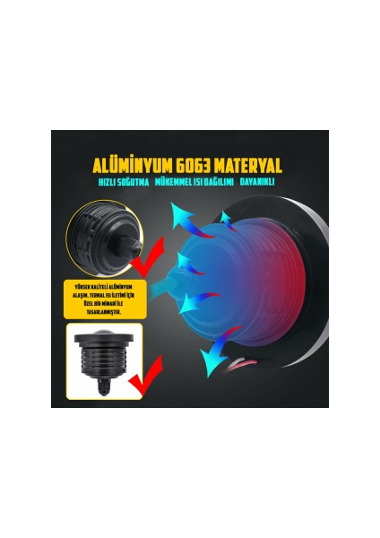 Mercekli Angel LED Halkalı Sis Far 76MM Su Geçirmez Angel Renk Seçenekli (Beyaz, Buz Mavi, Turuncu) fırsatları